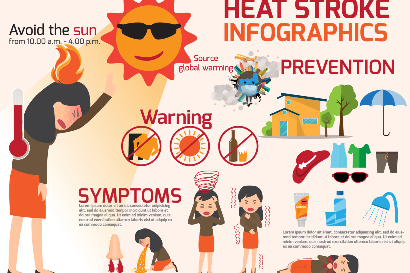 Long Term Symptoms Of Heat Stroke